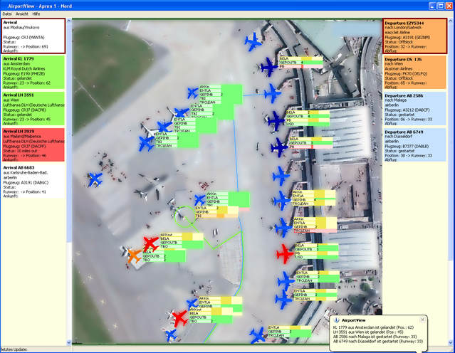 AirportView &UUml;bersicht