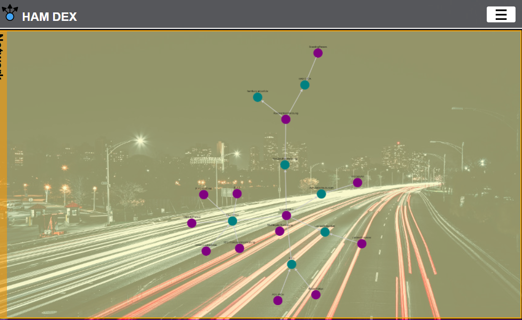 Overview of the data flows