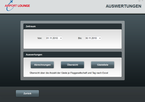 Auswertungen