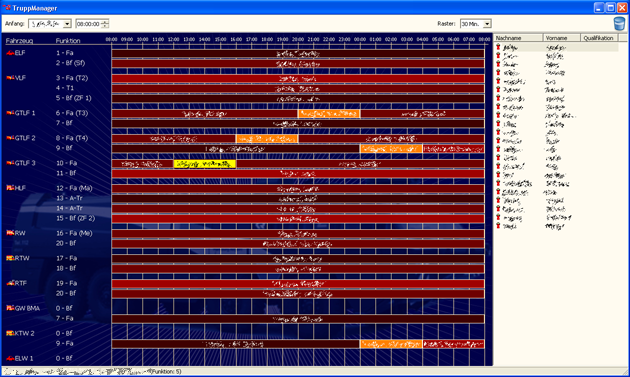 Programmfenster
